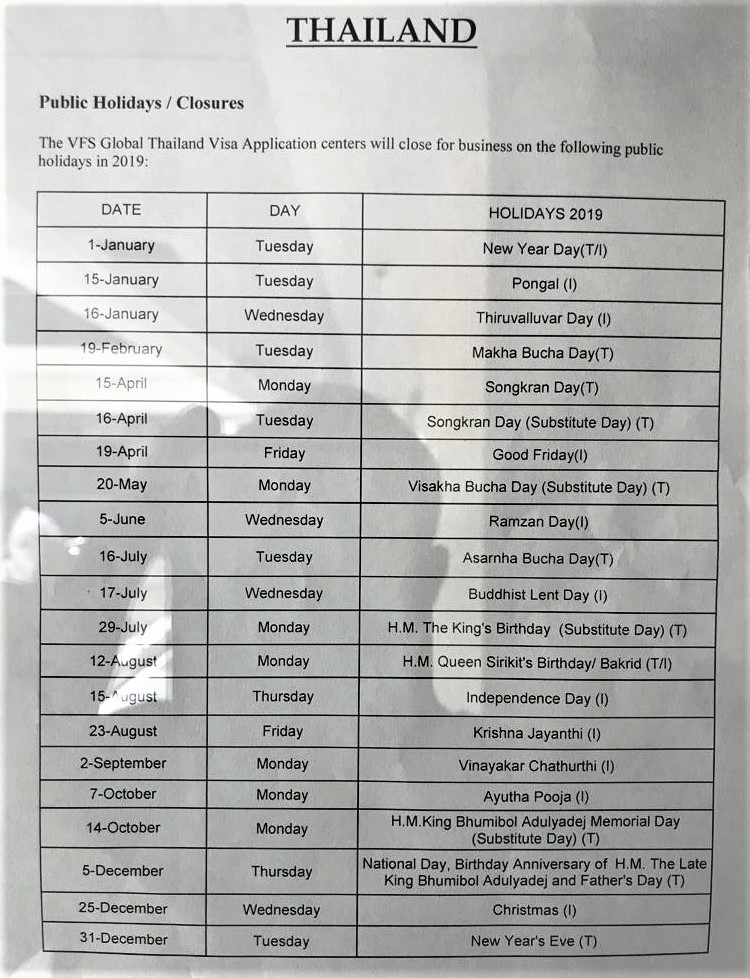 F1 visa slots availability in hyderabad 2019